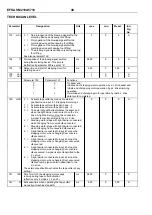 Preview for 40 page of Efka SM210A5710 Instruction Manual