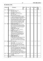 Preview for 41 page of Efka SM210A5710 Instruction Manual