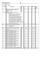 Preview for 44 page of Efka SM210A5710 Instruction Manual