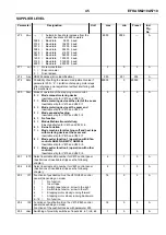 Preview for 45 page of Efka SM210A5710 Instruction Manual