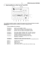 Предварительный просмотр 5 страницы Efka Variocontrol V810 Instruction Manual
