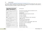 Предварительный просмотр 99 страницы Efkon EFAS User Manual