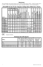 Предварительный просмотр 2 страницы EFLOW Altronix eFlow6N16DV Installation Manual