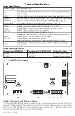 Предварительный просмотр 5 страницы EFLOW Altronix eFlow6N16DV Installation Manual