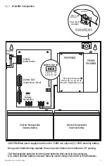 Предварительный просмотр 7 страницы EFLOW Altronix eFlow6N16DV Installation Manual