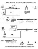 Предварительный просмотр 12 страницы EFM Heating Elec-T-Therm EB4-10 Installation And Maintenance Manual