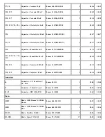 Preview for 2 page of EFM Synthesizers EFM Mad Mouse Pro Assembly And Setup Manual