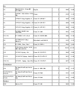 Preview for 3 page of EFM Synthesizers EFM Mad Mouse Pro Assembly And Setup Manual