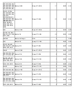 Preview for 4 page of EFM Synthesizers EFM Mad Mouse Pro Assembly And Setup Manual