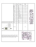 Preview for 6 page of EFM Synthesizers EFM Mad Mouse Pro Assembly And Setup Manual