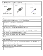 Preview for 9 page of EFM Synthesizers EFM Mad Mouse Pro Assembly And Setup Manual