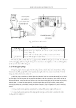 Предварительный просмотр 30 страницы EFORT EC2-S Operation And Maintenance Manual