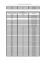 Предварительный просмотр 42 страницы EFORT EC2-S Operation And Maintenance Manual