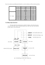 Предварительный просмотр 49 страницы EFORT EC2-S Operation And Maintenance Manual