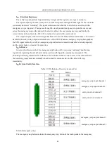 Предварительный просмотр 50 страницы EFORT EC2-S Operation And Maintenance Manual