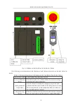 Предварительный просмотр 54 страницы EFORT EC2-S Operation And Maintenance Manual