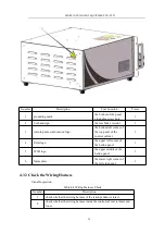 Предварительный просмотр 66 страницы EFORT EC2-S Operation And Maintenance Manual