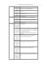 Предварительный просмотр 78 страницы EFORT EC2-S Operation And Maintenance Manual