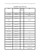 Предварительный просмотр 93 страницы EFORT EC2-S Operation And Maintenance Manual