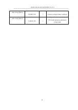 Предварительный просмотр 94 страницы EFORT EC2-S Operation And Maintenance Manual