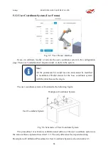 Preview for 68 page of EFORT ECR5 User Manual