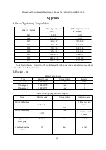 Preview for 48 page of EFORT ER10-1600 Operation And Maintenance Manual