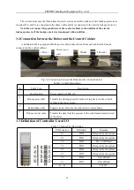 Preview for 26 page of EFORT ER210-2700 Quick Operation Manual