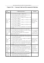 Preview for 53 page of EFORT ER210-2700 Quick Operation Manual