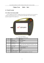 Preview for 47 page of EFORT ER3-600 Quick Operation Manual