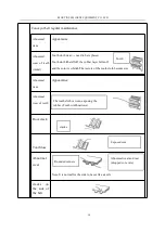 Preview for 38 page of EFORT ER7-700 Operation And Maintenance Manual