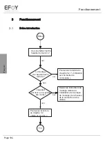 Предварительный просмотр 105 страницы EFOY COMFORT 140 User Manual