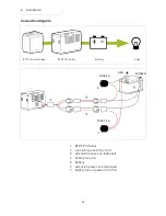 Preview for 36 page of EFOY EFOY Pro 1200 Operation And Installation Manual