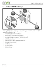 Preview for 12 page of EFOY Fuel Manager FM2 User Manual