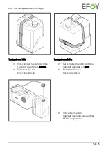 Предварительный просмотр 25 страницы EFOY Fuel Manager FM2 User Manual