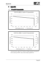 Preview for 99 page of EFOY Pro 800
Pro 800 Duo
Pro 2400
Pro 2400 Duo Manual