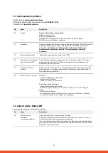 Preview for 5 page of EFT BYD Battery-Box H10.2 Service Manuallines