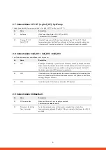 Preview for 6 page of EFT BYD Battery-Box H10.2 Service Manuallines