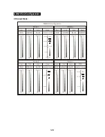 Предварительный просмотр 13 страницы EFX ILED-7TC User Manual