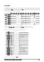 Предварительный просмотр 19 страницы EFX MK-VI Owner'S Manual