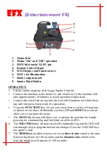 Предварительный просмотр 2 страницы EFX Vertical Fogger 1500 Instructions For Use