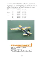 Preview for 19 page of EG Aircraft SLICK 540 50CC Instruction Manual