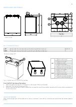 Предварительный просмотр 3 страницы EG Homevent VIGO 550A Installation & Maintenance Manual