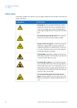 Preview for 30 page of EG Xcellerex XDUO 2500 Operating Instructions Manual