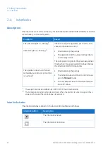 Preview for 40 page of EG Xcellerex XDUO 2500 Operating Instructions Manual