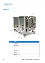 Preview for 58 page of EG Xcellerex XDUO 2500 Operating Instructions Manual