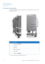 Preview for 60 page of EG Xcellerex XDUO 2500 Operating Instructions Manual