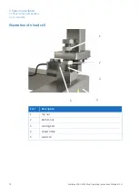 Предварительный просмотр 70 страницы EG Xcellerex XDUO 2500 Operating Instructions Manual