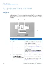 Preview for 102 page of EG Xcellerex XDUO 2500 Operating Instructions Manual