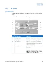 Предварительный просмотр 109 страницы EG Xcellerex XDUO 2500 Operating Instructions Manual