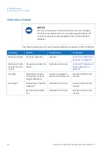 Preview for 252 page of EG Xcellerex XDUO 2500 Operating Instructions Manual